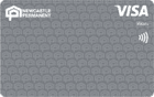 Value Plus Credit Card