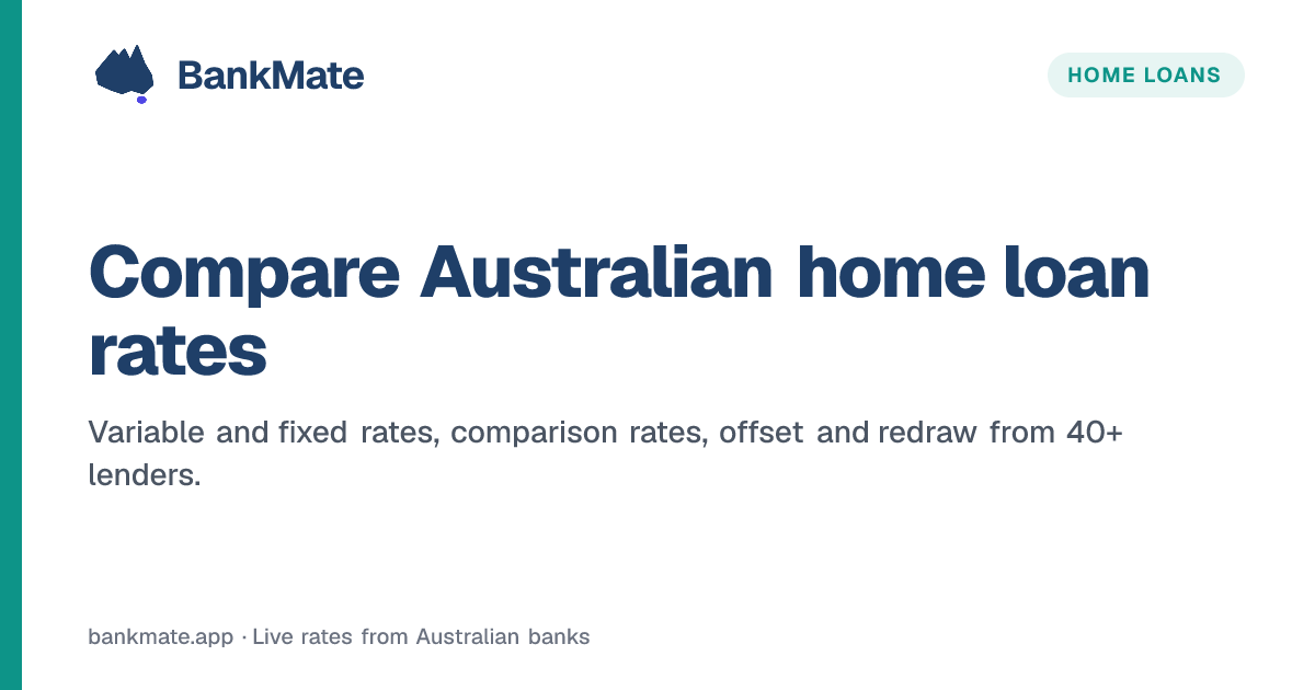 ING vs ubank Home Loans: Rates Compared