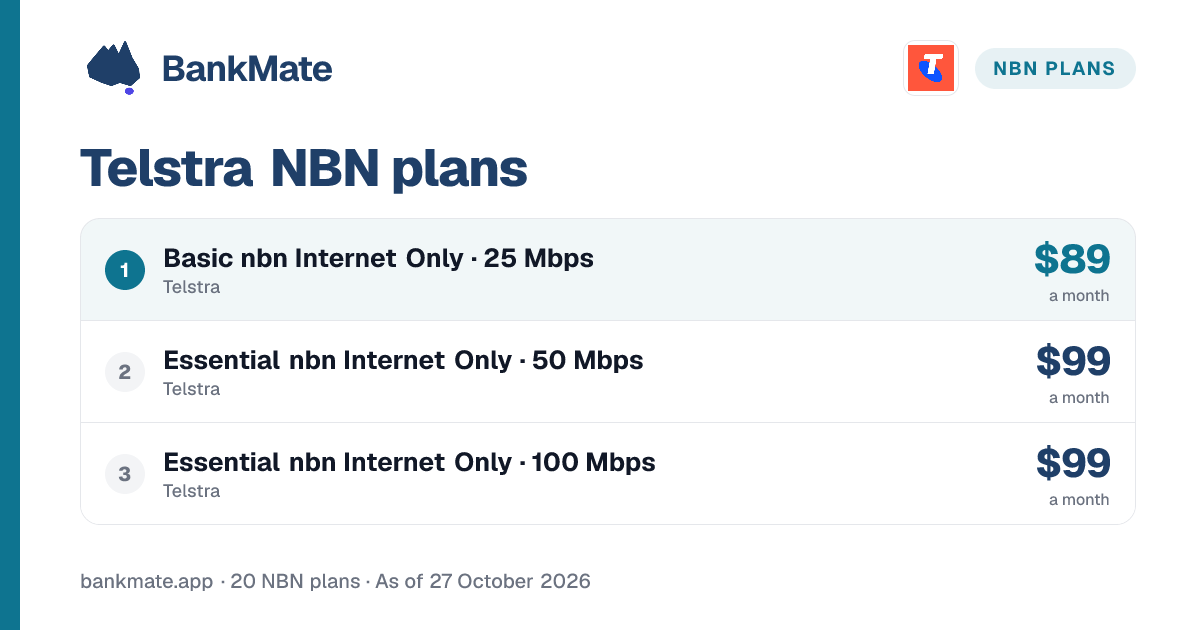 Telstra NBN Plans: from $89 a month (Oct 2026)
